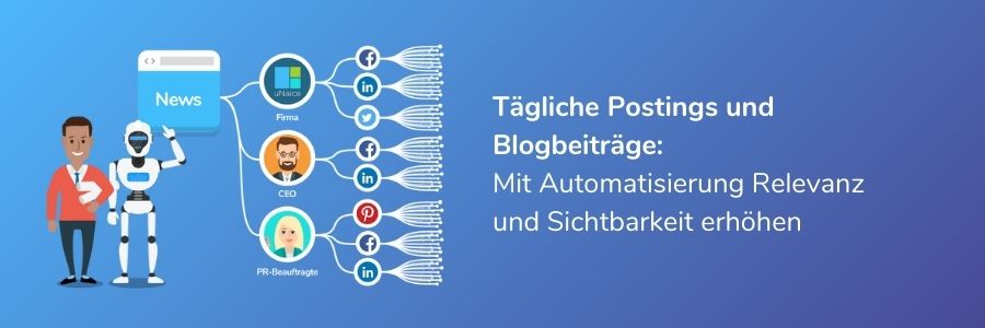 Reputationsmanagement